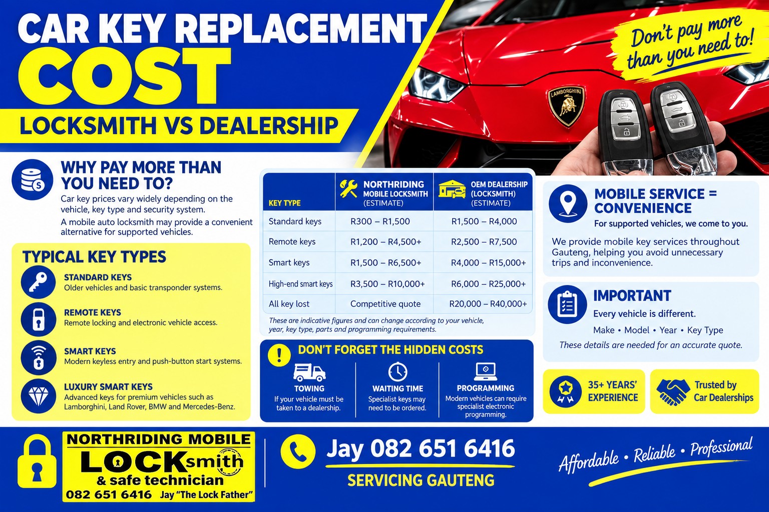 Luxury Lamborghini car key replacement flyer featuring locksmith versus dealership costs, mobile Gauteng service and Northriding Mobile Locksmith.